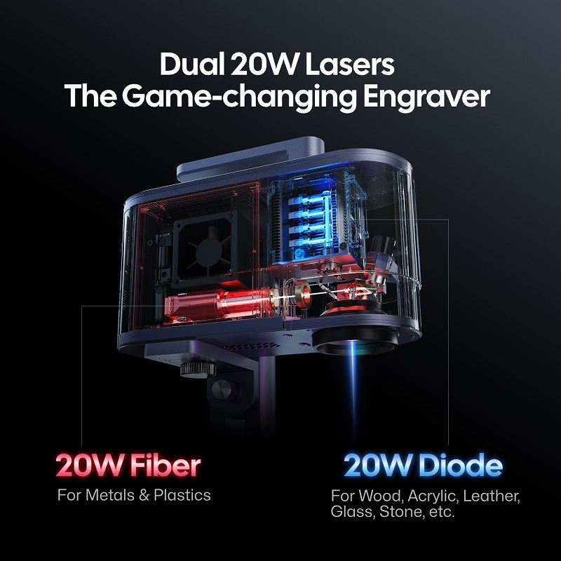 Laserpecker 20w gravador a las - Industrial Laser Engraver avaliação e preço